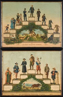 deux photos encadrées représentant des hommes et des femmes debout au sommet d'une pyramide