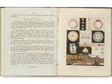 un livre ouvert sur lequel figure l'image d'une horloge