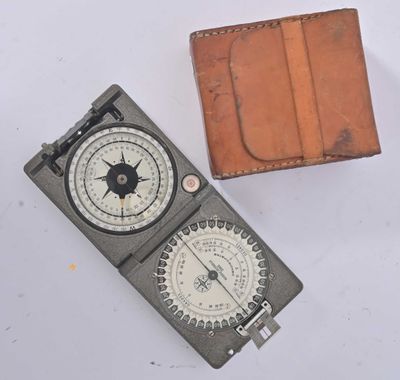 a compass and a wallet on a white surface