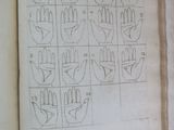 an open book with drawings of hands and fingers on it
