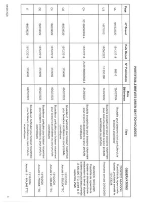 a sheet of paper with a list of different types of food