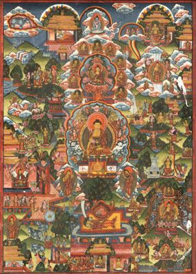 TIBET, fin du XIXe-début du XXe siècle