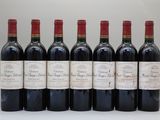 six bouteilles de vin rouge alignées