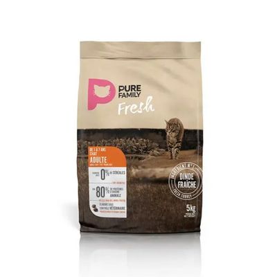 a bag of dog food sitting on top of a white surface