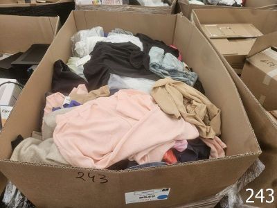 une boîte pleine de vêtements posée sur le sol