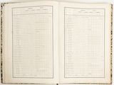 an open book with a page of numbers on it