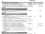 a sheet of paper with a list of items on it