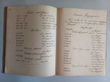 a book with writing on it sitting on a table