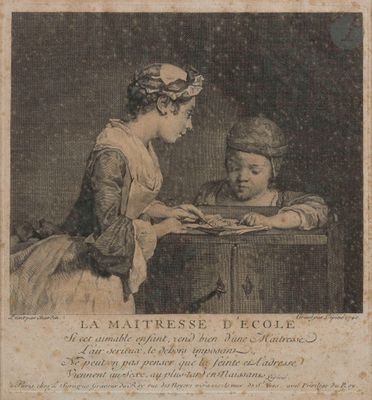 Jean Siméon Chardin (1699-1779) (d’après)