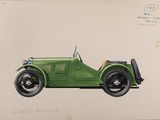 dessin représentant une voiture verte avec un homme assis au volant