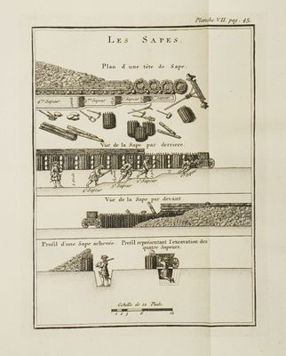 un schéma de construction d'un train