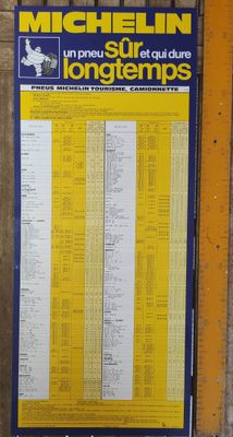panneau jaune et bleu accroché au mur d'une station de métro