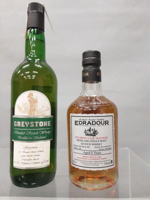 deux bouteilles de whisky posées l'une à côté de l'autre sur une étagère transparente
