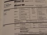 a paper with a list of items on it