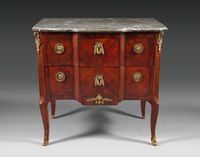 Commode « sauteuse » à façade à ressaut en placage de bois f…