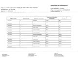 a sheet of paper with a list of items on it