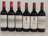 six bouteilles de vin sont alignées sur une table