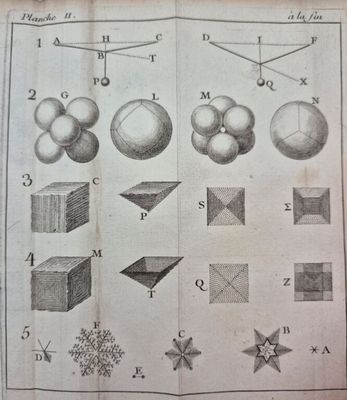 an old book with a bunch of diagrams on it