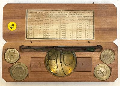 a wooden box with coins and a baseball bat on it