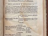 an old book with a page of writing on it