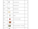 a table that has a bunch of different items on it