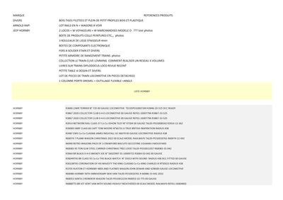 Important ensemble de trains et rails en numériques et analo…