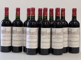 six bouteilles de vin rouge alignées sur une table