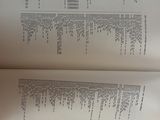 deux pages d'un livre ouvertes sur une table