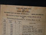a sign on the wall that says tools and spare parts for power unit
