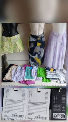 a picture of a display of clothing on a shelf