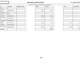 a screenshot of a spreadsheet with a number of items on it