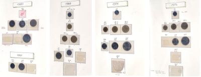 plusieurs types d'équipements électriques exposés sur un mur blanc