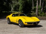 a yellow corvette car parked on the side of the road