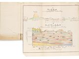 un vieux livre sur lequel figure le dessin d'un bateau sur l'eau