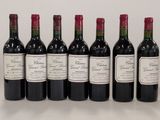 six bouteilles de vin rouge alignées sur une table