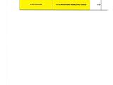 a close up of a yellow and white check book with numbers on it