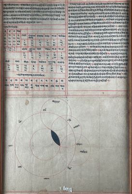 un vieux manuscrit sur lequel figure l'image d'un oiseau